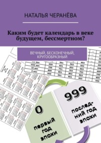 Каким будет календарь в веке будущем, бессмертном? Вечный, бесконечный, кругообразный