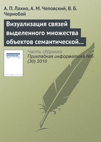 Визуализация связей выделенного множества объектов семантической сети