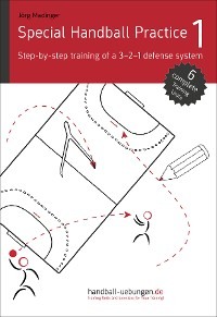 Special Handball Practice 1 - Step-by-step training of a 3-2-1 defense system