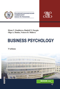 Business psychology