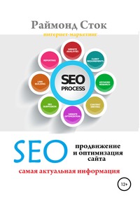 SEO продвижение и оптимизация сайта