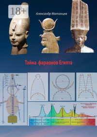 Тайна фараонов Египта