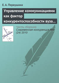 Управление коммуникациями как фактор конкурентоспособности вуза на рынке образовательных услуг