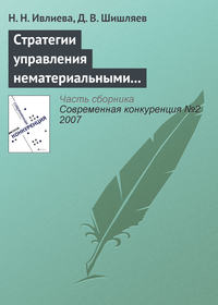 Стратегии управления нематериальными активами с целью повышения конкурентоспособности компании