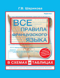 Все правила французского языка в схемах и таблицах: справочник по грамматике