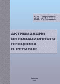 Активизация инновационного процесса в регионе