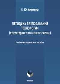 Методика преподавания технологии (структурно-логические схемы)