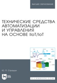 Технические средства автоматизации и управления на основе IIoT/IoT