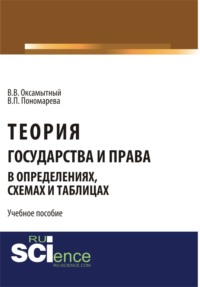 Теория государства и права в определениях, схемах и таблицах. (Бакалавриат). Монография.