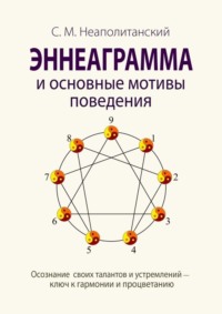 Эннеаграмма и основные мотивы поведения. Осознание своих талантов и устремлений – ключ к гармонии и процветанию