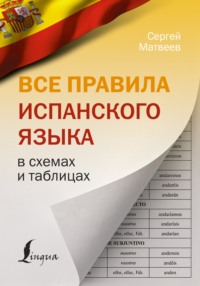 Все правила испанского языка в схемах и таблицах