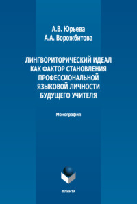 Лингвориторический идеал как фактор становления профессиональной языковой личности будущего учителя