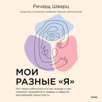 Мои разные «я». Что такое субличности и как знание о них поможет проработать травмы и обрести внутреннюю целостность