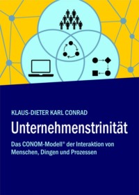 Unternehmenstrinität