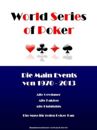 Die World Series of Poker Main Events von 1970 bis 2013