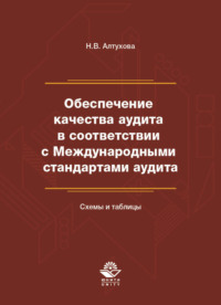 Обеспечение качества аудита в соответствии с Международными стандартами аудита. Схемы и таблицы