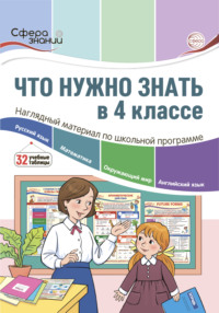 Что нужно знать в 4 классе: наглядный материал по школьной программе