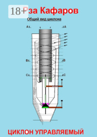 Циклон управляемый