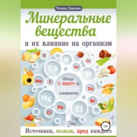 Минеральные вещества и их влияние на организм человека