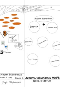 Агенты компании МИРЫ. День счастья