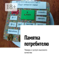 Памятка потребителю. Товары и услуги высокого качества