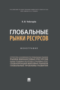 Глобальные рынки ресурсов