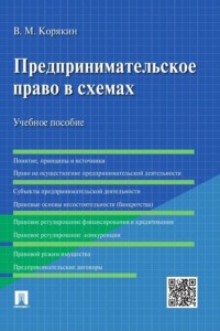 Предпринимательское право в схемах