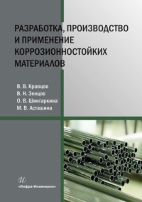 Разработка, производство и применение коррозионностойких материалов