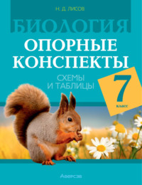 Биология. 7 класс. Опорные конспекты, схемы и таблицы