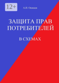 Защита прав потребителей. В схемах