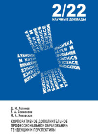 Корпоративное дополнительное профессиональное образование. Тенденции и перспективы