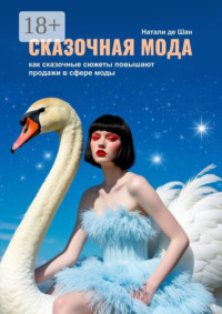 Сказочная мода. Как сказочные сюжеты повышают продажи в сфере моды