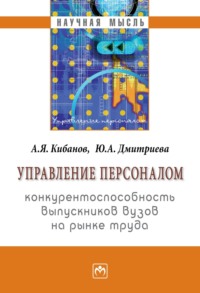 Управление персоналом: конкурентоспособность выпускников вузов на рынке труда