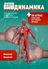 Биодинамика. Биодинамика для всех