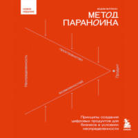 Метод параноика. Принципы создания цифровых продуктов для бизнеса в условиях неопределенности