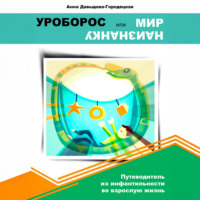 Уроборос или мир наизнанку