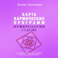 Нумерология с 0 до PRO. Карта Кармических Программ