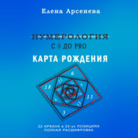 Нумерология с 0 до PRO. Карта рождения