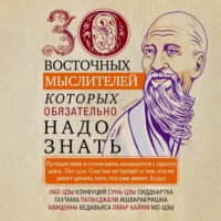30 восточных мыслителей, которых обязательно надо знать