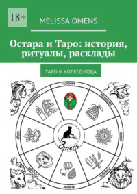 Остара и Таро: история, ритуалы, расклады. Таро и колесо года