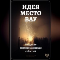 Идея – место – вау: Создание запоминающихся событий