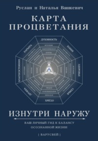 Карта Процветания Изнутри Наружу