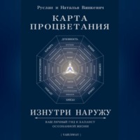 Карта Процветания Изнутри Наружу