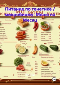 Питание по генетике / микробиому: Меню на Месяц
