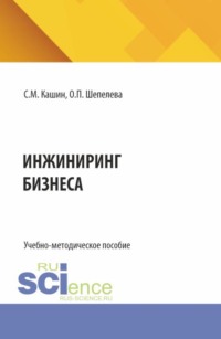 Инжиниринг бизнеса. (Бакалавриат, Магистратура). Учебно-методическое пособие.