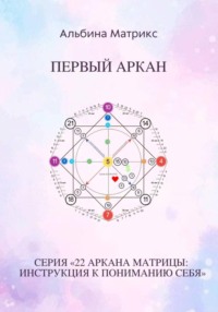Матрица судьбы. Первый аркан