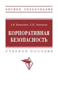 Корпоративная безопасность