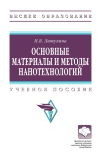 Основные материалы и методы нанотехнологий