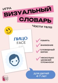 Игра «Визуальный словарь» для детей. Части тела на английском
