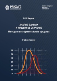 Анализ данных и машинное обучение. Методы и инструментальные средства